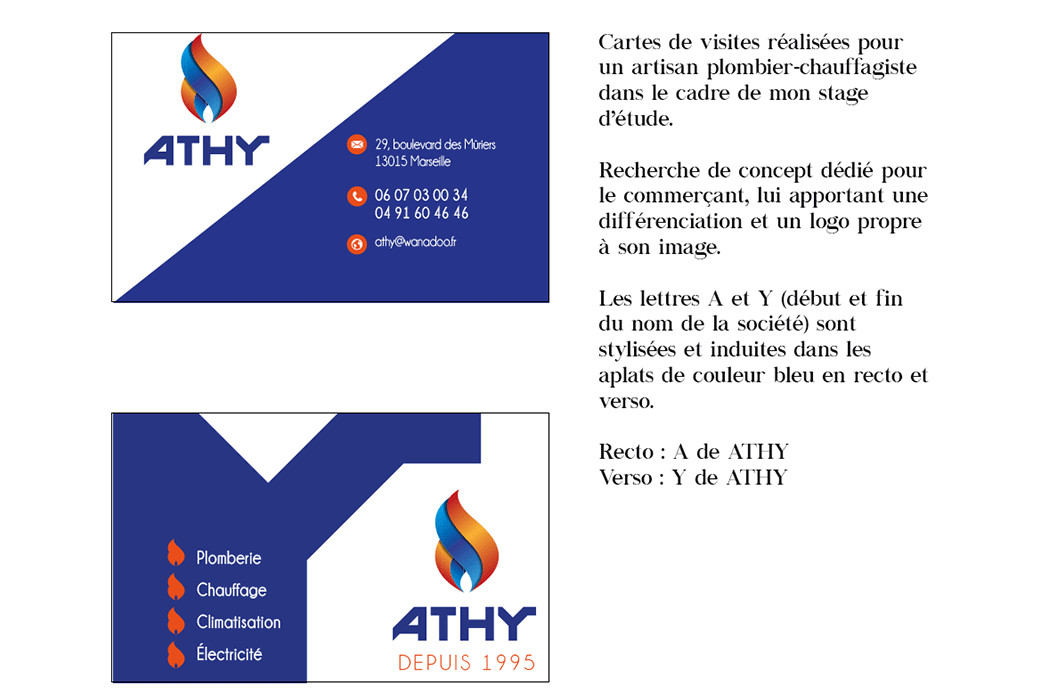 cartes de visites